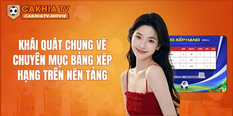 Khái quát chung về chuyên mục bảng xếp hạng trên nền tảng