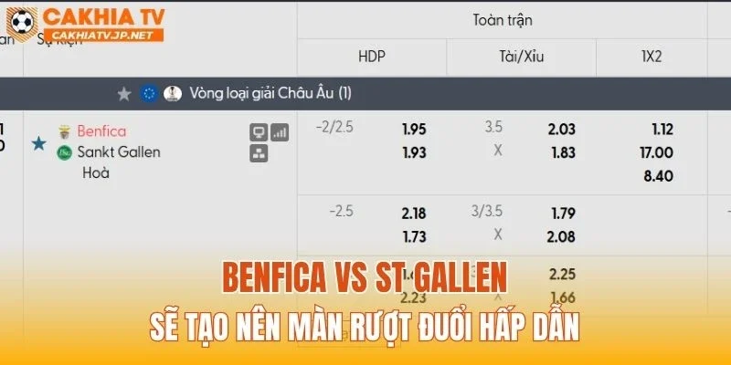 Benfica vs St Gallen sẽ tạo nên màn rượt đuổi hấp dẫn