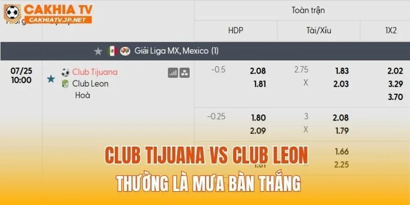 Club Tijuana vs Club Leon thường là mưa bàn thắng
