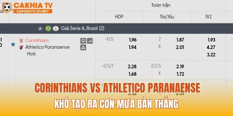 Corinthians vs Athletico Paranaense khó tạo ra cơn mưa bàn thắng