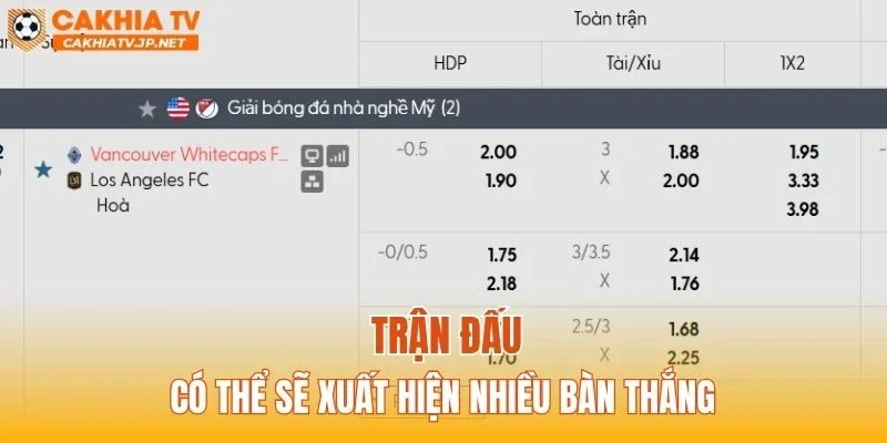 Trận đấu có thể sẽ xuất hiện nhiều bàn thắng