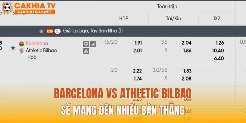 Barcelona vs Athletic Bilbao sẽ mang đến nhiều bàn thắng