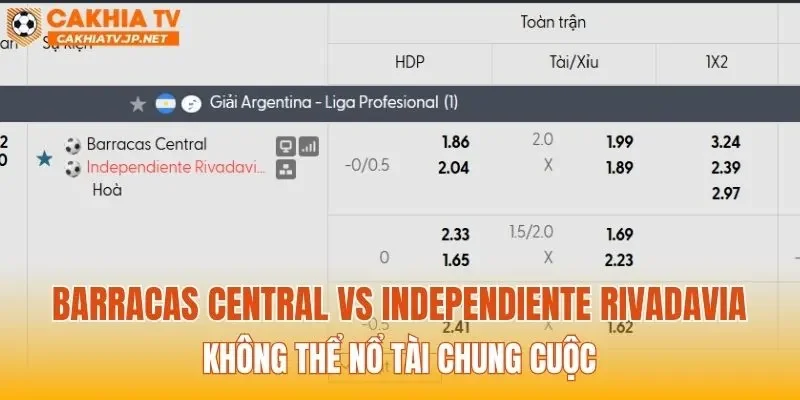 Barracas Central vs Independiente Rivadavia không thể nổ Tài chung cuộc