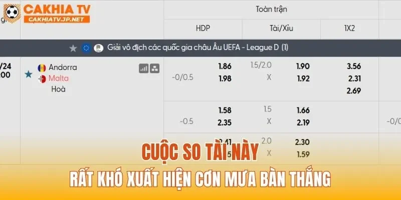 Cuộc so tài này rất khó xuất hiện cơn mưa bàn thắng