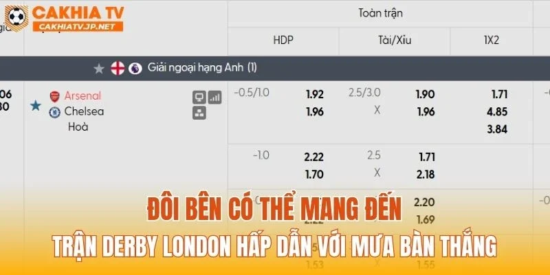 Đôi bên có thể mang đến trận derby London hấp dẫn với mưa bàn thắng