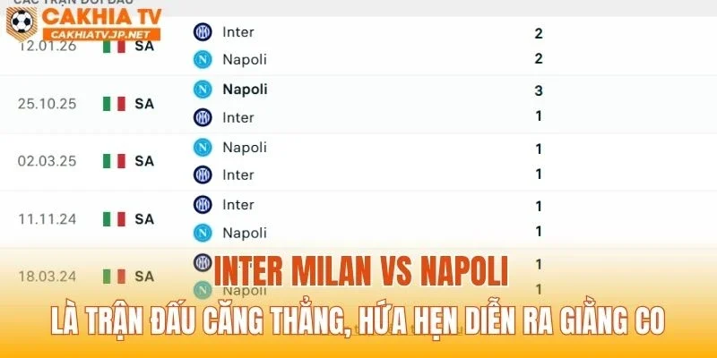 Inter Milan vs Napoli là trận đấu căng thẳng, hứa hẹn diễn ra giằng co
