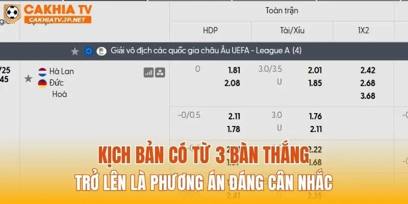 Kịch bản có từ 3 bàn thắng trở lên là phương án đáng cân nhắc