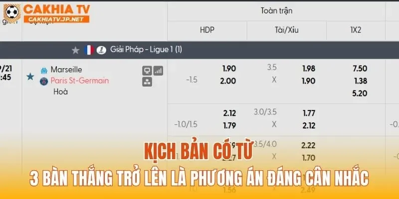 Kịch bản có từ 3 bàn thắng trở lên là phương án đáng cân nhắc