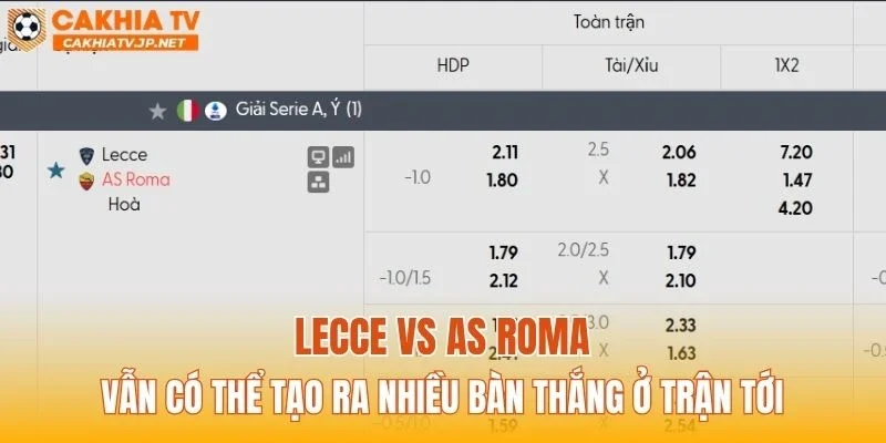 Lecce vs AS Roma vẫn có thể tạo ra nhiều bàn thắng ở trận tới