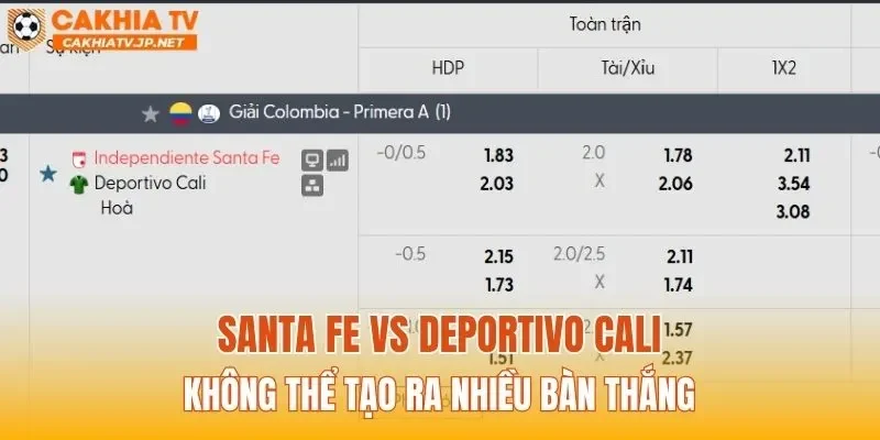 Santa Fe vs Deportivo Cali không thể tạo ra nhiều bàn thắng