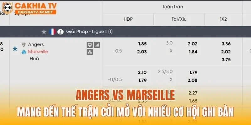 Angers vs Marseille mang đến thế trận cởi mở với nhiều cơ hội ghi bàn