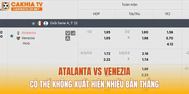 Atalanta vs Venezia có thể không xuất hiện nhiều bàn thắng