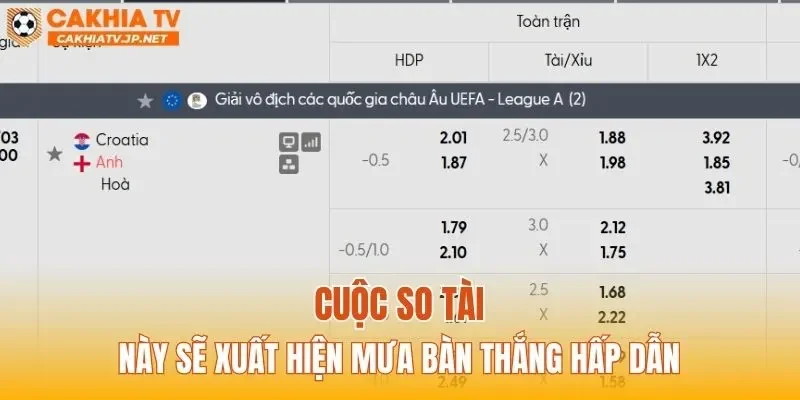 Cuộc so tài này sẽ xuất hiện mưa bàn thắng hấp dẫn