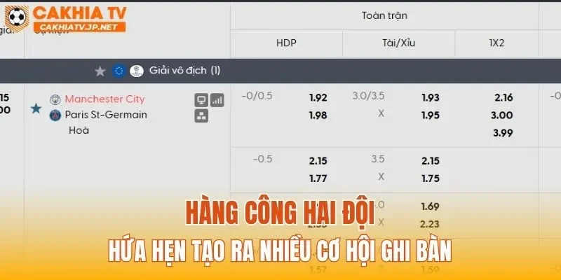 Hàng công hai đội hứa hẹn tạo ra nhiều cơ hội ghi bàn