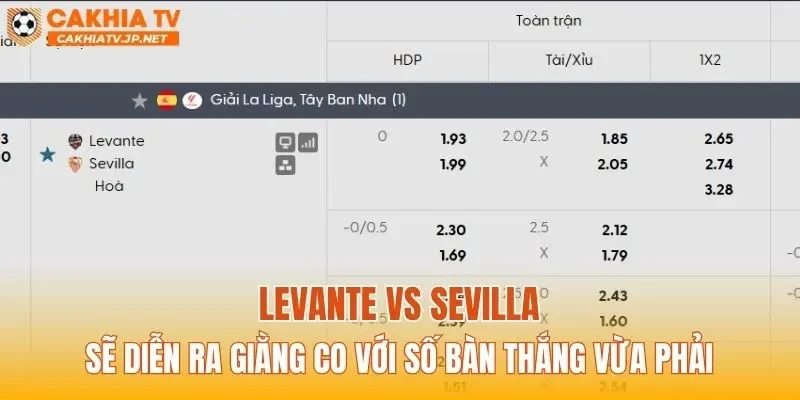 Levante vs Sevilla sẽ diễn ra giằng co với số bàn thắng vừa phải