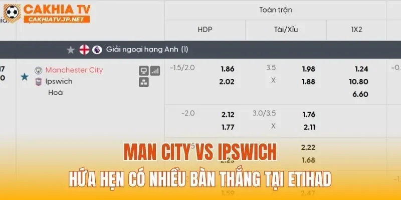Man City vs Ipswich hứa hẹn có nhiều bàn thắng tại Etihad