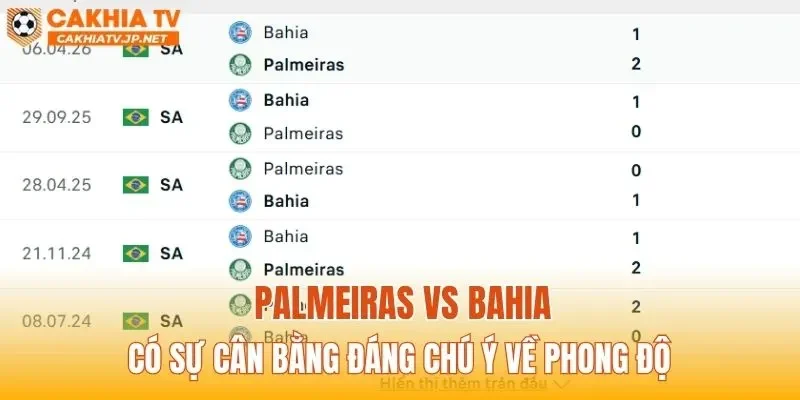 Palmeiras vs Bahia có sự cân bằng đáng chú ý về phong độ